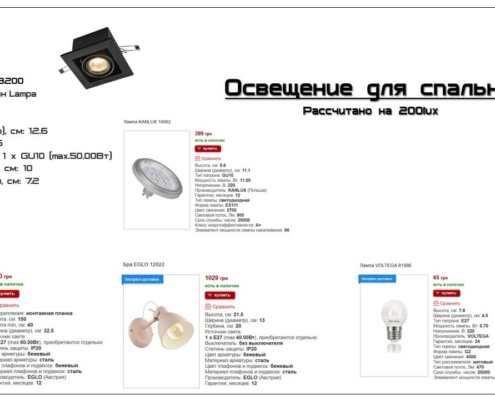 Гарнык Вероника диплом Светлый совиньон 2019 -06